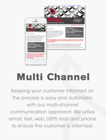 Multi-Channel.f